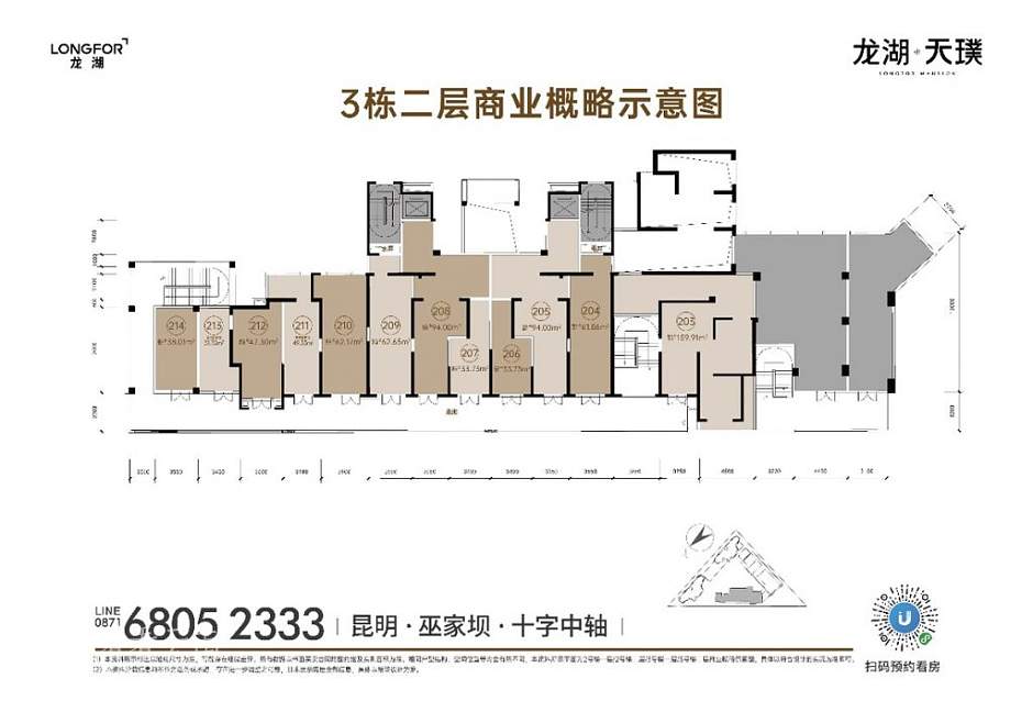 商业概略示意图