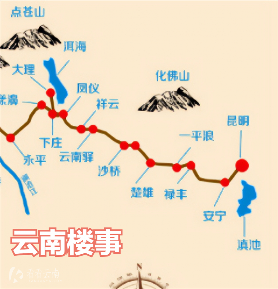 滇缅公路昆明段示意图