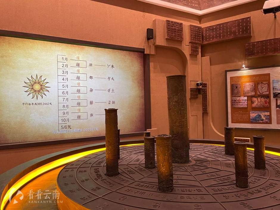 云南楚雄，彝族十月太阳历广场实景